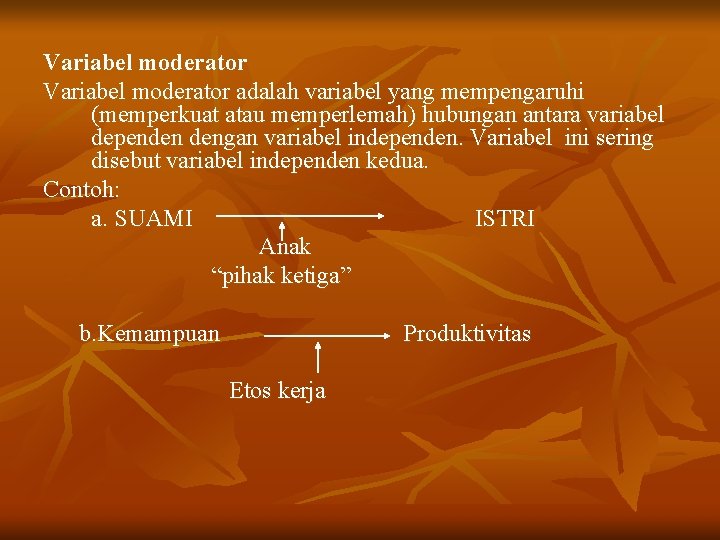 Variabel moderator adalah variabel yang mempengaruhi (memperkuat atau memperlemah) hubungan antara variabel dependen dengan