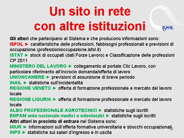 Un sito in rete con altre istituzioni Gli attori che partecipano al Sistema e