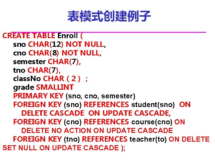表模式创建例子 CREATE TABLE Enroll ( sno CHAR(12) NOT NULL, cno CHAR(8) NOT NULL, semester