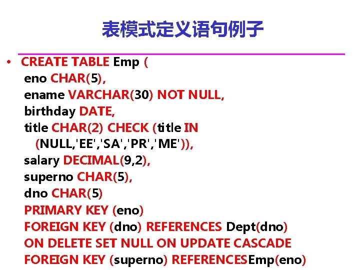 表模式定义语句例子 • CREATE TABLE Emp ( eno CHAR(5), ename VARCHAR(30) NOT NULL, birthday DATE,