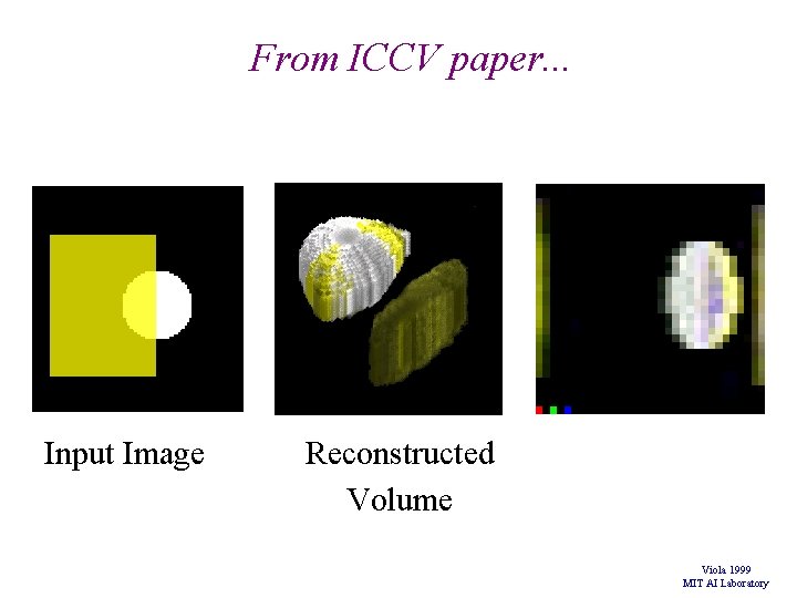 From ICCV paper. . . Input Image Reconstructed Volume Viola 1999 MIT AI Laboratory From ICCV paper. . . Input Image Reconstructed Volume Viola 1999 MIT AI Laboratory