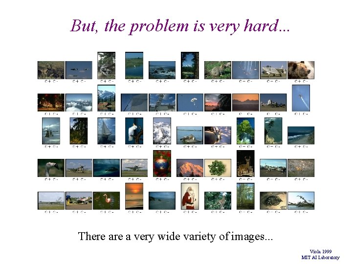 But, the problem is very hard… There a very wide variety of images. . But, the problem is very hard… There a very wide variety of images. .