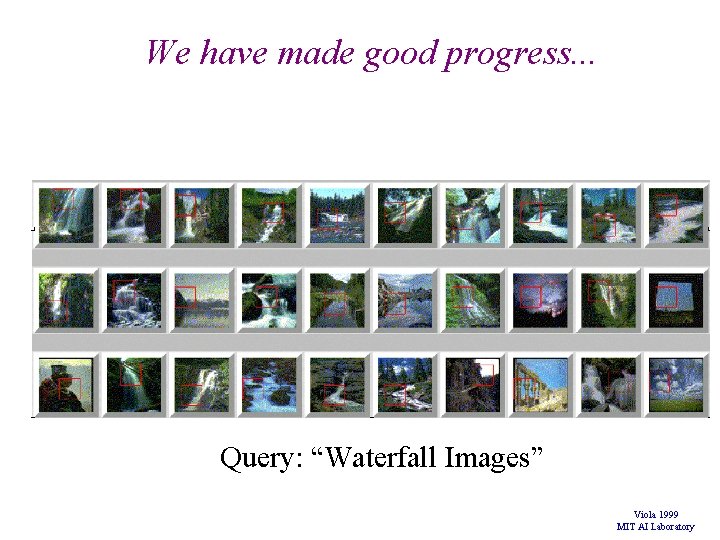 We have made good progress. . . Query: “Waterfall Images” Viola 1999 MIT AI We have made good progress. . . Query: “Waterfall Images” Viola 1999 MIT AI