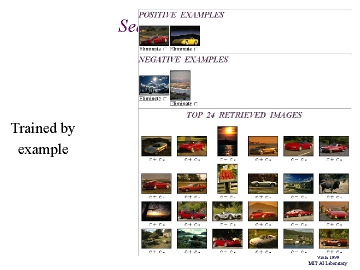 Search for cars? Trained by example Viola 1999 MIT AI Laboratory Search for cars? Trained by example Viola 1999 MIT AI Laboratory