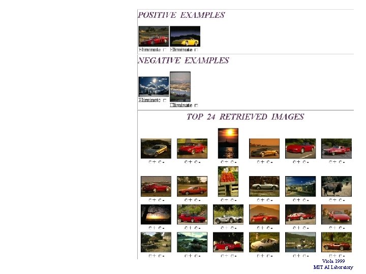 Search for cars? Viola 1999 MIT AI Laboratory Search for cars? Viola 1999 MIT AI Laboratory