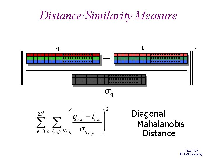 Distance/Similarity Measure q t 2 Diagonal Mahalanobis Distance Viola 1999 MIT AI Laboratory Distance/Similarity Measure q t 2 Diagonal Mahalanobis Distance Viola 1999 MIT AI Laboratory