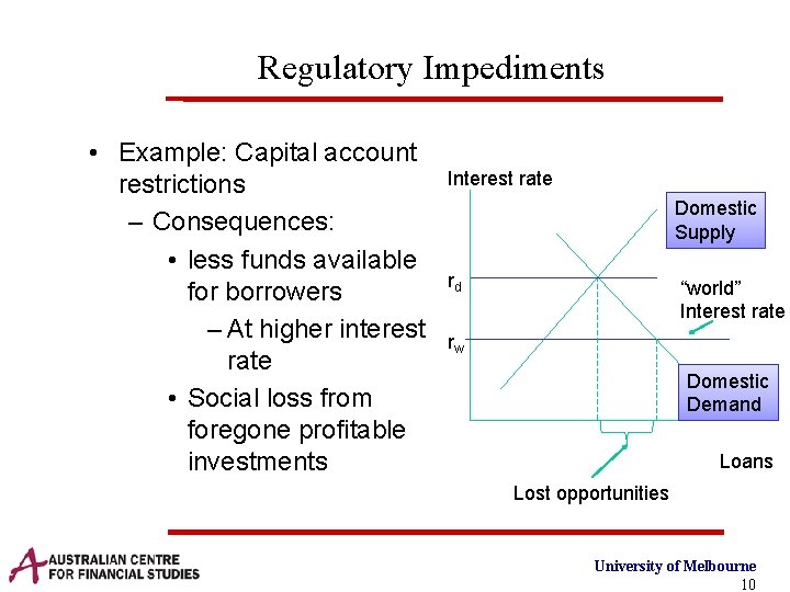 Regulatory Impediments • Example: Capital account restrictions – Consequences: • less funds available for