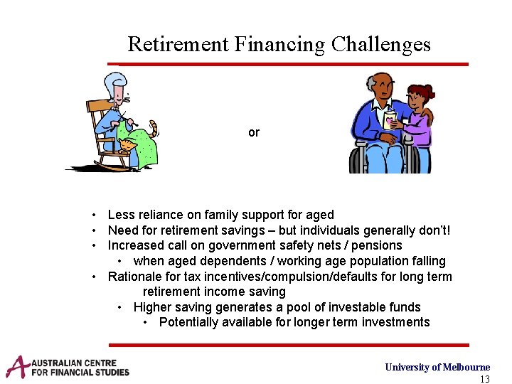 Retirement Financing Challenges or • Less reliance on family support for aged • Need