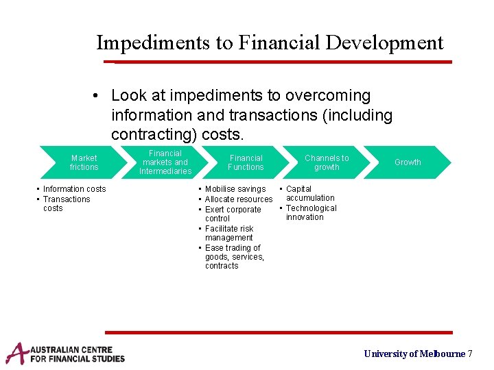 Impediments to Financial Development • Look at impediments to overcoming information and transactions (including