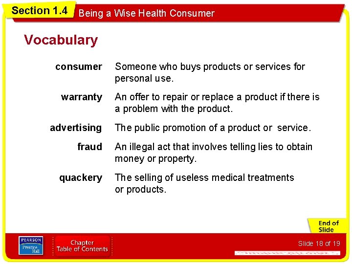 Section 1. 4 Being a Wise Health Consumer Vocabulary consumer warranty Someone who buys
