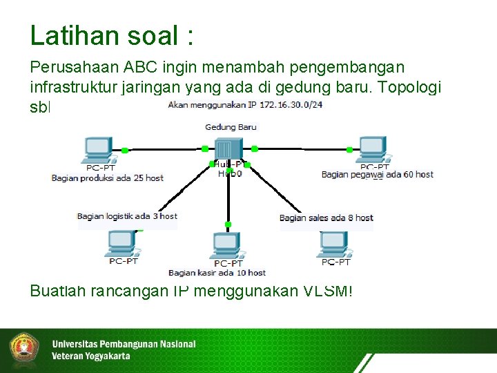 Latihan soal : Perusahaan ABC ingin menambah pengembangan infrastruktur jaringan yang ada di gedung