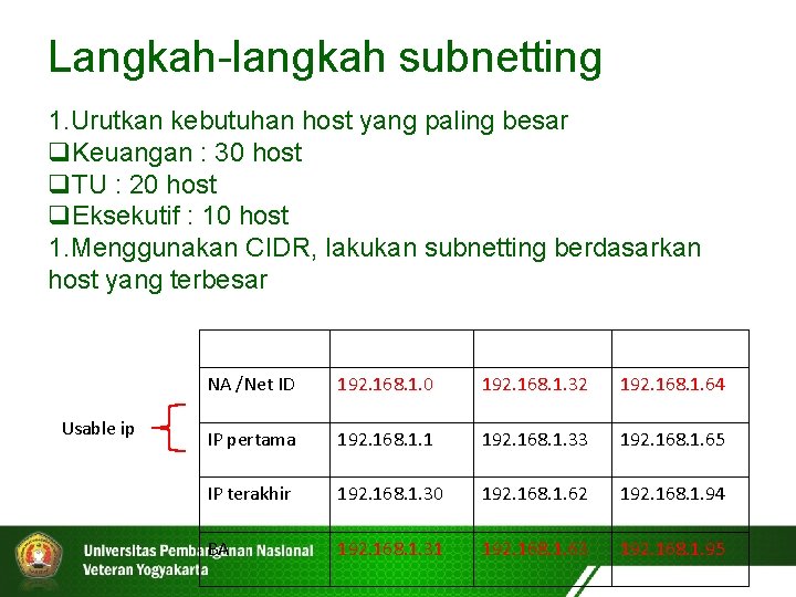 Langkah-langkah subnetting 1. Urutkan kebutuhan host yang paling besar Keuangan : 30 host TU