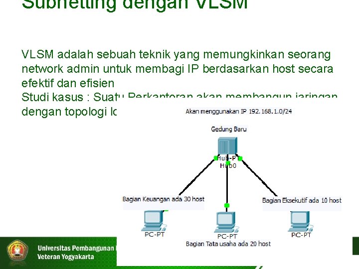 Subnetting dengan VLSM adalah sebuah teknik yang memungkinkan seorang network admin untuk membagi IP