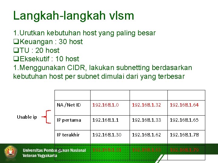 Langkah-langkah vlsm 1. Urutkan kebutuhan host yang paling besar Keuangan : 30 host TU