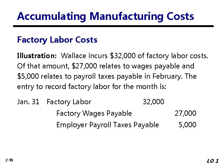 Accumulating Manufacturing Costs Factory Labor Costs Illustration: Wallace incurs $32, 000 of factory labor