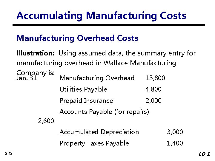 Accumulating Manufacturing Costs Manufacturing Overhead Costs Illustration: Using assumed data, the summary entry for