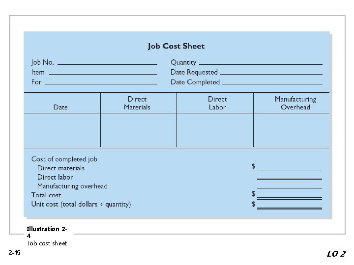 Illustration 24 Job cost sheet 2 -15 LO 2 