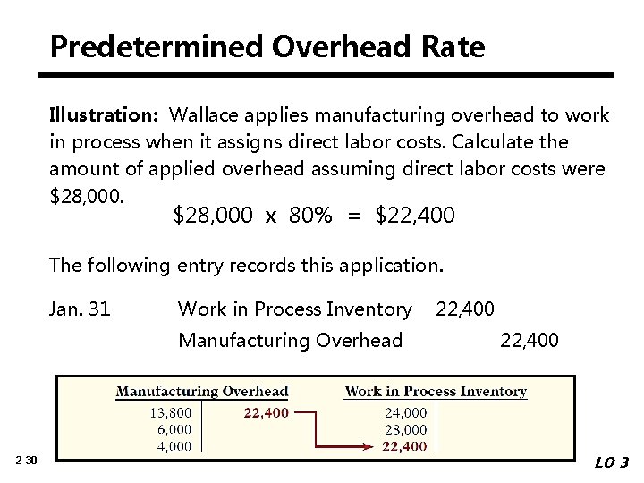 Predetermined Overhead Rate Illustration: Wallace applies manufacturing overhead to work in process when it