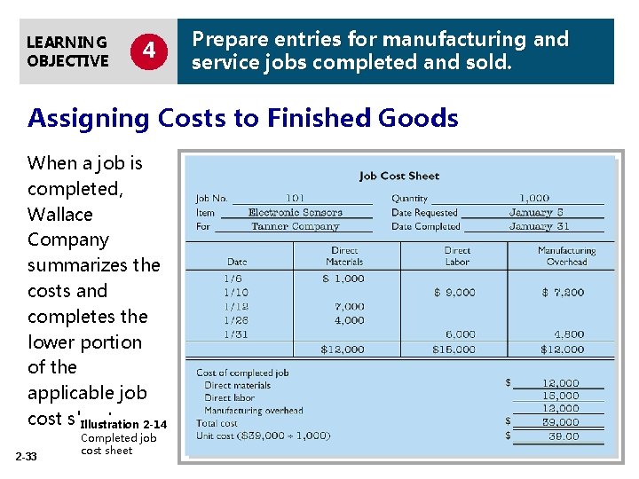 LEARNING OBJECTIVE 4 Prepare entries for manufacturing and service jobs completed and sold. Assigning