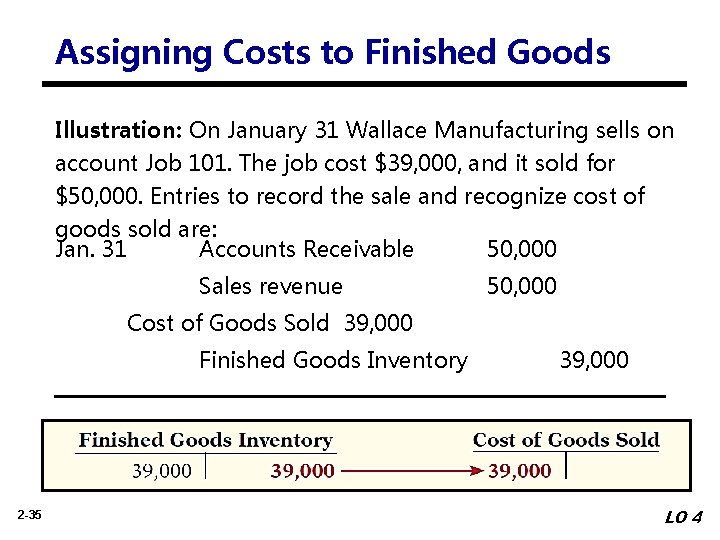 Assigning Costs to Finished Goods Illustration: On January 31 Wallace Manufacturing sells on account