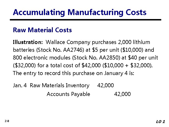 Accumulating Manufacturing Costs Raw Material Costs Illustration: Wallace Company purchases 2, 000 lithium batteries