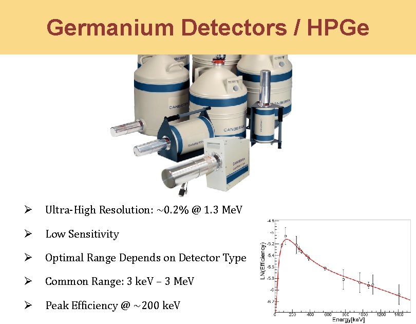 Germanium Detectors / HPGe Ø Ultra-High Resolution: ~0. 2% @ 1. 3 Me. V