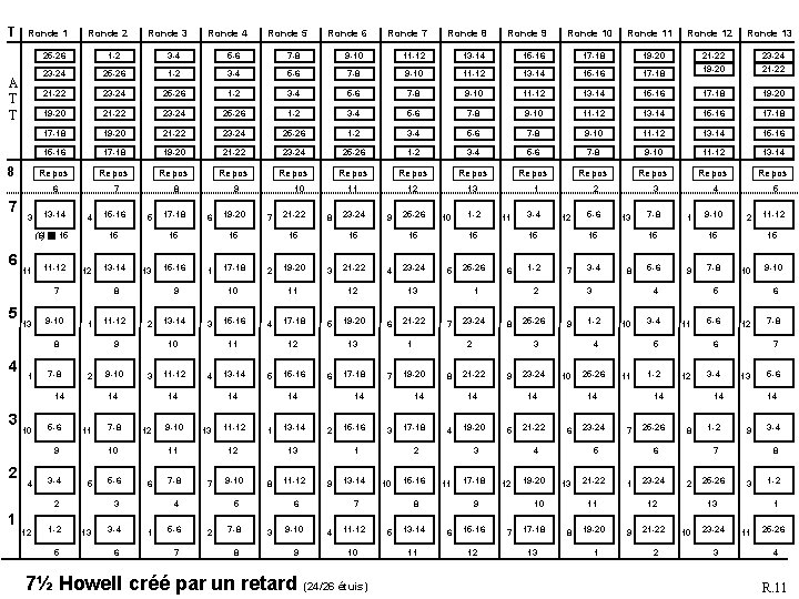 T Ronde 1 A T T 8 Ronde 2 3 11 13 1 10