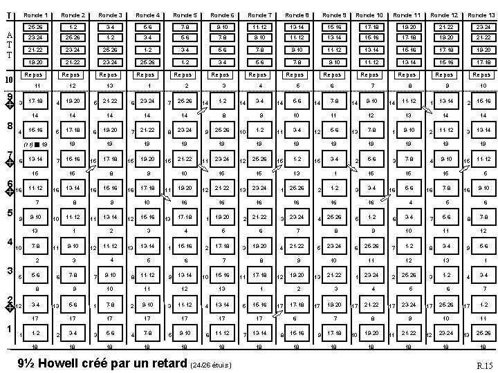 T A T T 10 9 Ronde 1 Ronde 2 Ronde 3 Ronde 4
