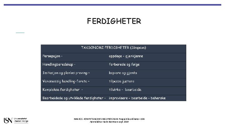 FERDIGHETER INNLEGG-KOMPETANSEHEVINGSPROGRAM-Programkoordinator-USN -Førstelektor Karin Berntsen-sept-2019 
