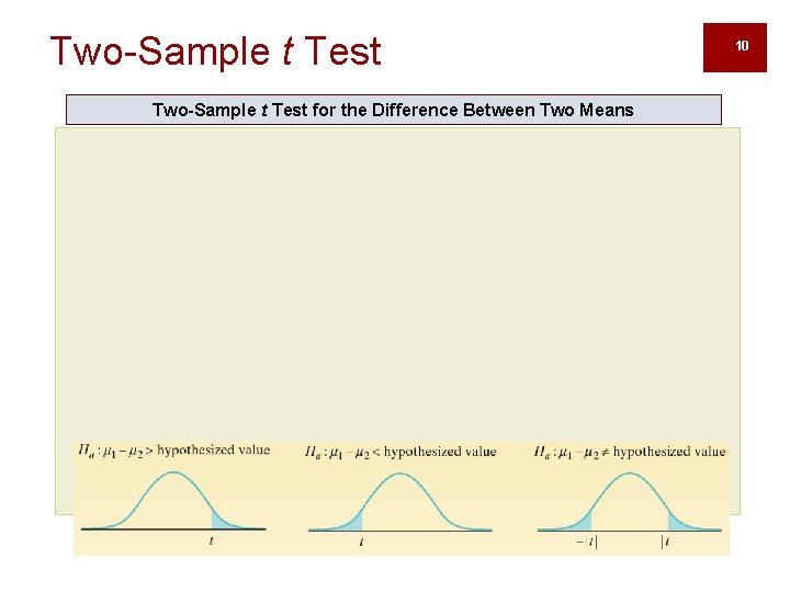 Two-Sample t Test for the Difference Between Two Means 10 