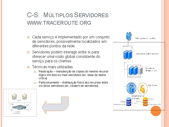 C-S: MÚLTIPLOS SERVIDORES WWW. TRACEROUTE. ORG Cada serviço é implementado por um conjunto de C-S: MÚLTIPLOS SERVIDORES WWW. TRACEROUTE. ORG Cada serviço é implementado por um conjunto de