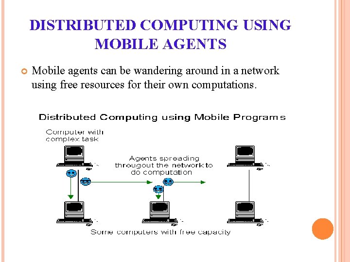 DISTRIBUTED COMPUTING USING MOBILE AGENTS Mobile agents can be wandering around in a network DISTRIBUTED COMPUTING USING MOBILE AGENTS Mobile agents can be wandering around in a network
