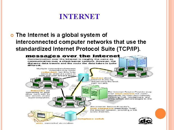 INTERNET The Internet is a global system of interconnected computer networks that use the INTERNET The Internet is a global system of interconnected computer networks that use the