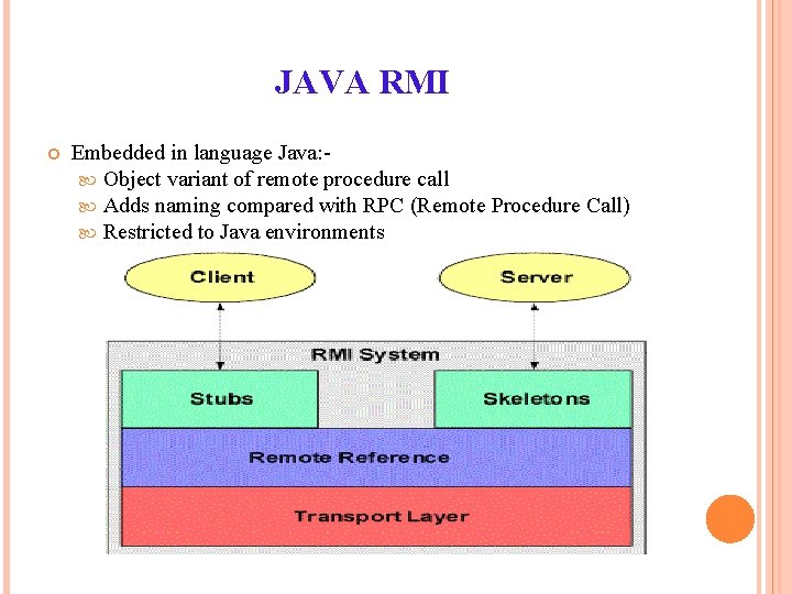 JAVA RMI Embedded in language Java: Object variant of remote procedure call Adds naming JAVA RMI Embedded in language Java: Object variant of remote procedure call Adds naming