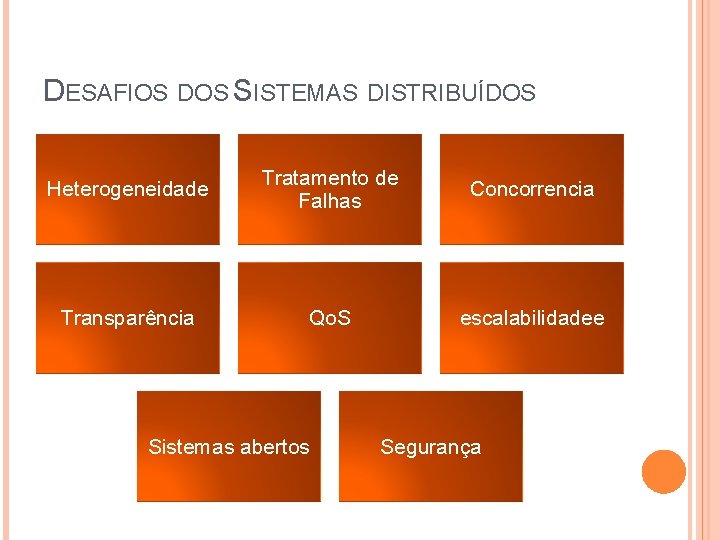 DESAFIOS DOS SISTEMAS DISTRIBUÍDOS Heterogeneidade Tratamento de Falhas Concorrencia Transparência Qo. S escalabilidadee Sistemas DESAFIOS DOS SISTEMAS DISTRIBUÍDOS Heterogeneidade Tratamento de Falhas Concorrencia Transparência Qo. S escalabilidadee Sistemas