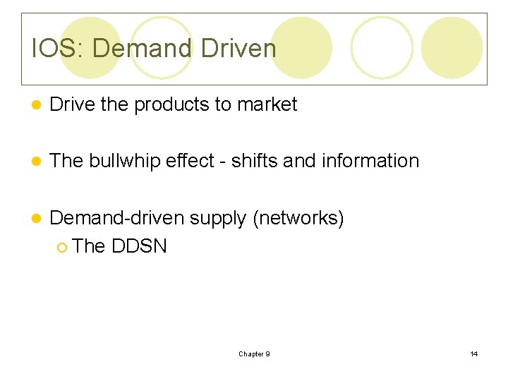 IOS: Demand Driven l Drive the products to market l The bullwhip effect - IOS: Demand Driven l Drive the products to market l The bullwhip effect -