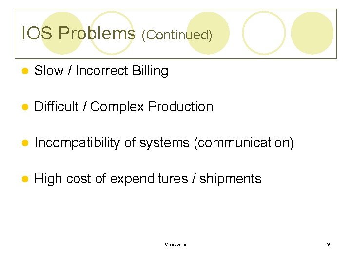 IOS Problems (Continued) l Slow / Incorrect Billing l Difficult / Complex Production l IOS Problems (Continued) l Slow / Incorrect Billing l Difficult / Complex Production l