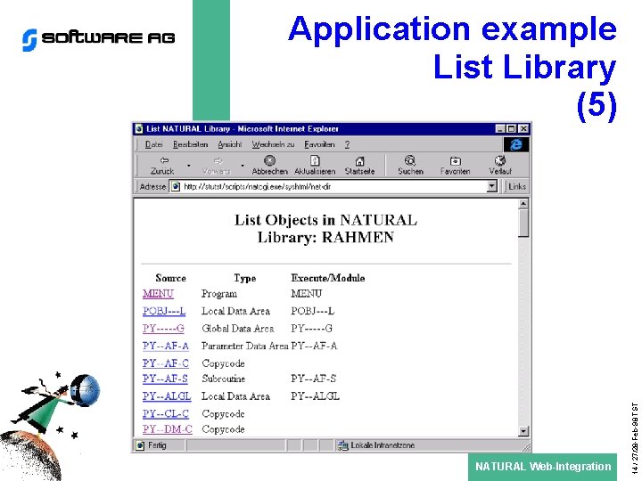 NATURAL Web-Integration 14 / 27/28 -Feb-98 TST Application example List Library (5) 