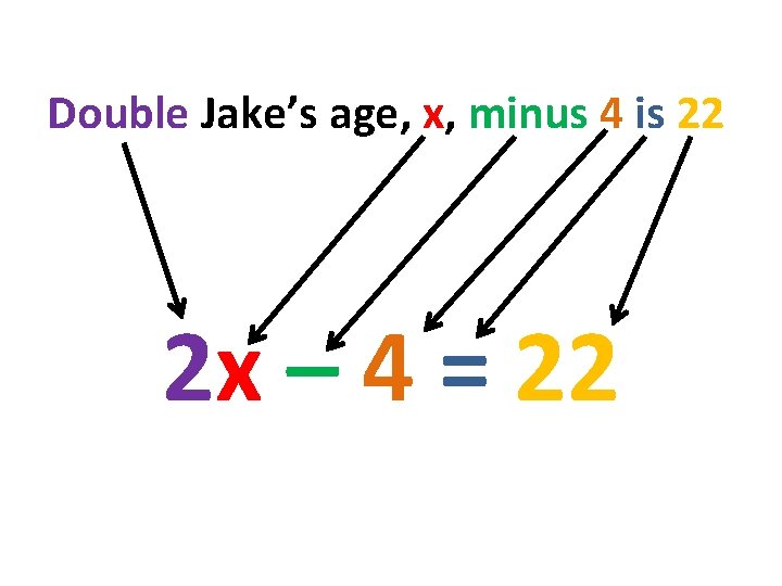 Double Jake’s age, x, minus 4 is 22 2 x – 4 = 22