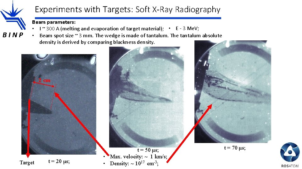 Experiments with Targets: Soft X-Ray Radiography BINP Beam parameters: • I ~ 300 A