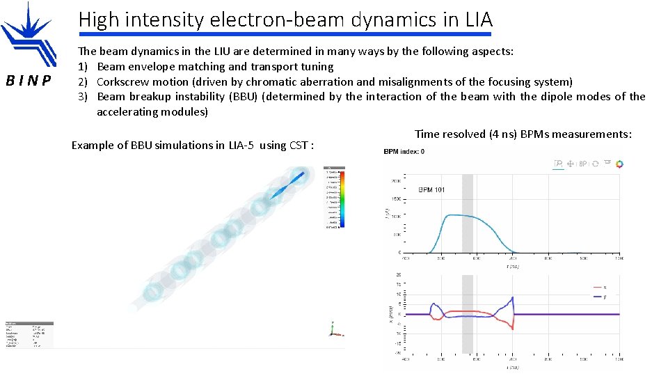 High intensity electron-beam dynamics in LIA BINP The beam dynamics in the LIU are