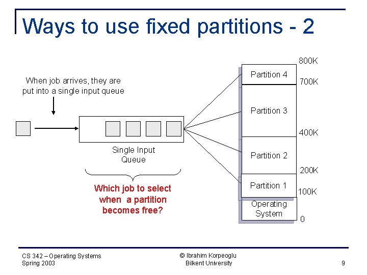 Ways to use fixed partitions - 2 800 K Partition 4 When job arrives,