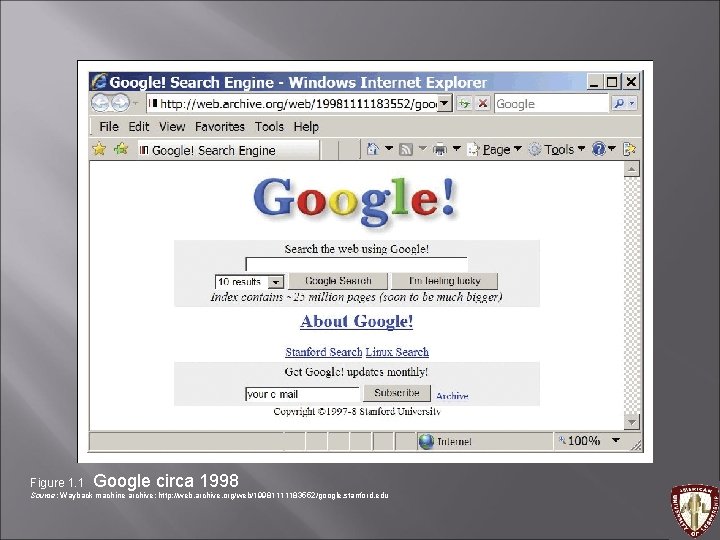 Figure 1. 1 Google circa 1998 Source: Wayback machine archive: http: //web. archive. org/web/19981111183552/google.
