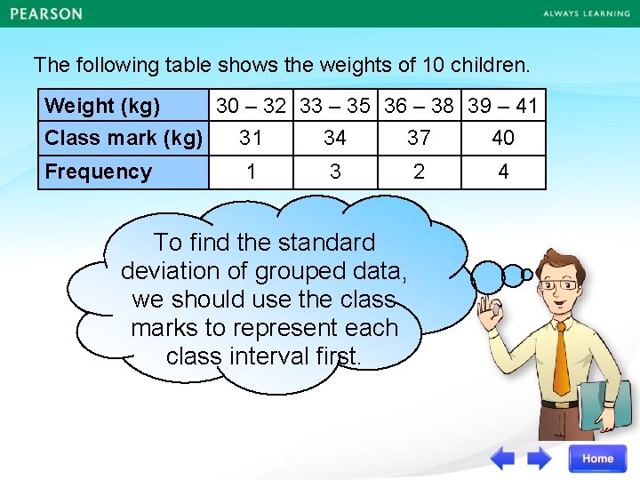 The following table shows the weights of 10 children. 30 – 32 33 –