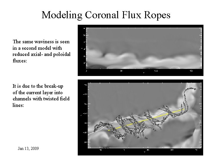 Modeling Coronal Flux Ropes The same waviness is seen in a second model with