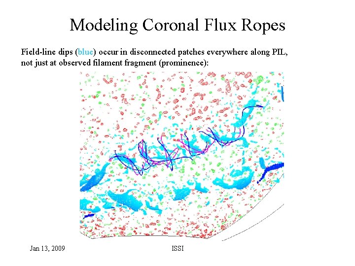 Modeling Coronal Flux Ropes Field-line dips (blue) occur in disconnected patches everywhere along PIL,