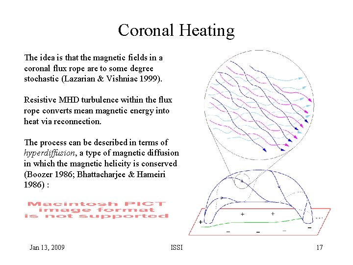 Coronal Heating The idea is that the magnetic fields in a coronal flux rope