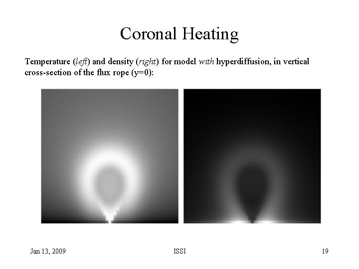Coronal Heating Temperature (left) and density (right) for model with hyperdiffusion, in vertical cross-section
