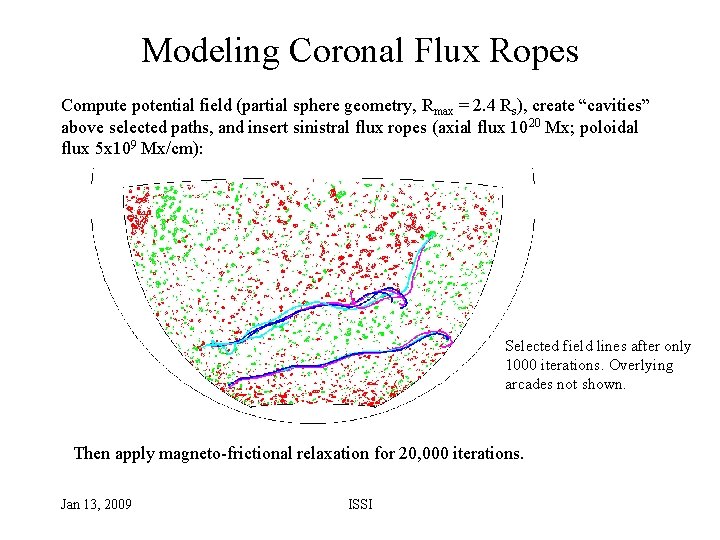 Modeling Coronal Flux Ropes Compute potential field (partial sphere geometry, Rmax = 2. 4