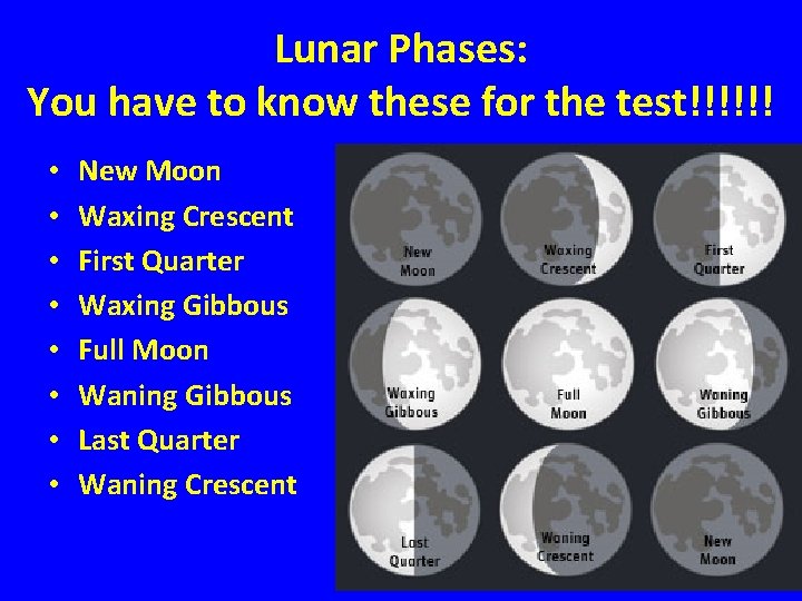 Lunar Phases: You have to know these for the test!!!!!! • • New Moon